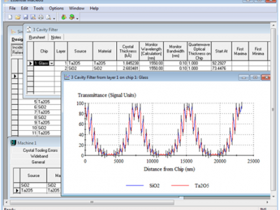 光学薄膜分析与设计软件Essential Macleod图2