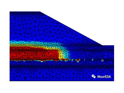Ansys Lumerical CHARGE图2