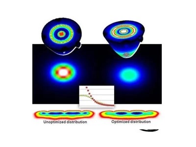 ANSYS SPEOS图3