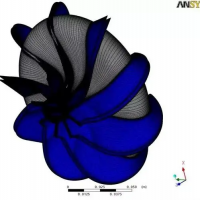 ANSYS CFD