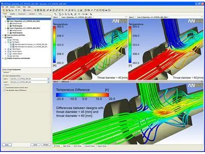 ANSYS CFD图3