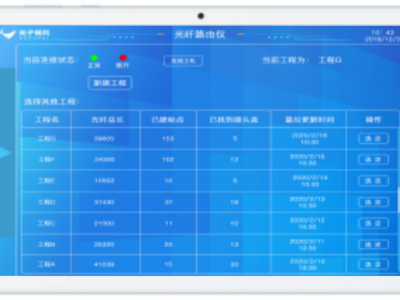 国家管网西南某管道使用“新武器”体验图2