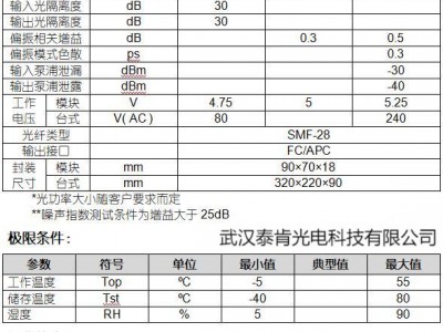 TC-EDFA-P型掺铒光纤放大器图2