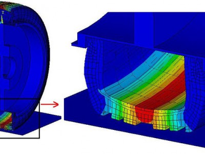 ANSYS Structural通用结构力学分析图1