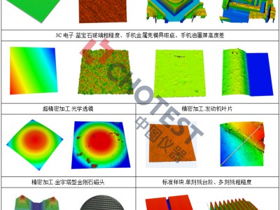 白光干涉仪测粗糙度 光学3D表面轮廓测量仪图3