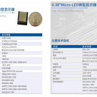 Micro-LED微型显示器