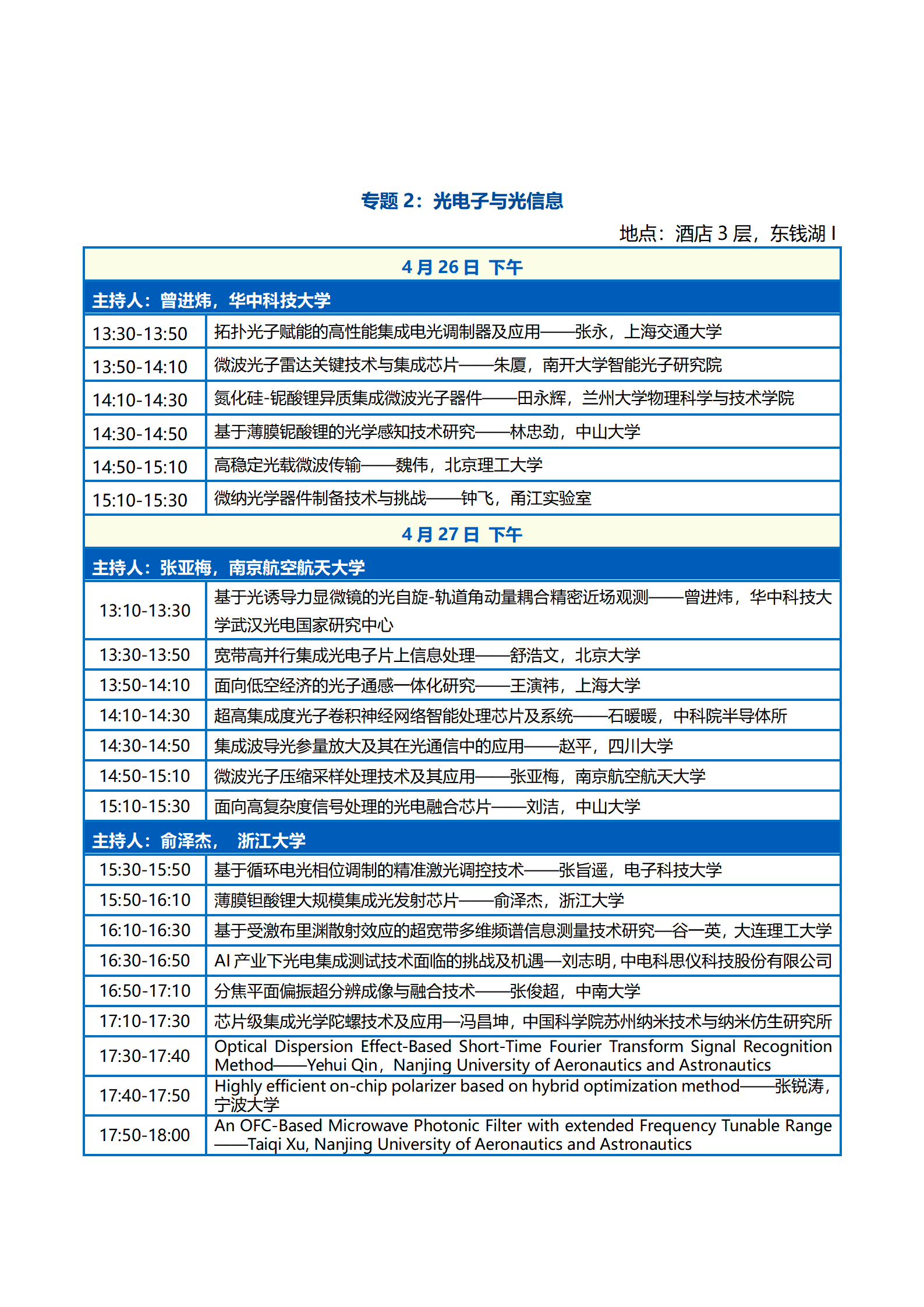 会议议程—第二届中国光学工程学会青年科学家大会0422_05