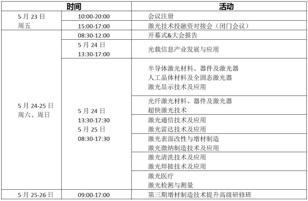 666会议整体议程