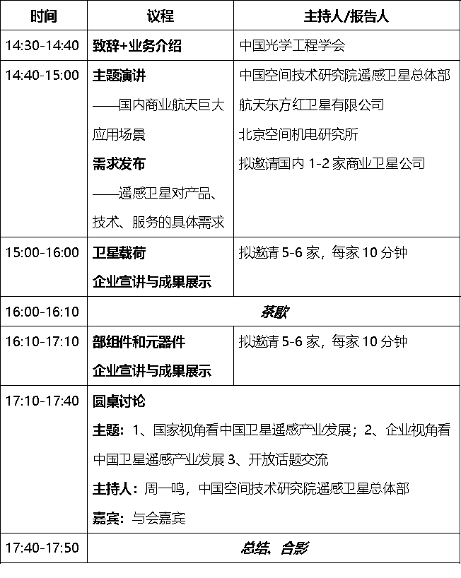 卫星互联网关键技术_卫星对接成功_