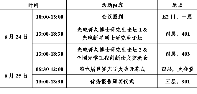 第十二届全国光学青年学术论坛_光学青年学术论坛_