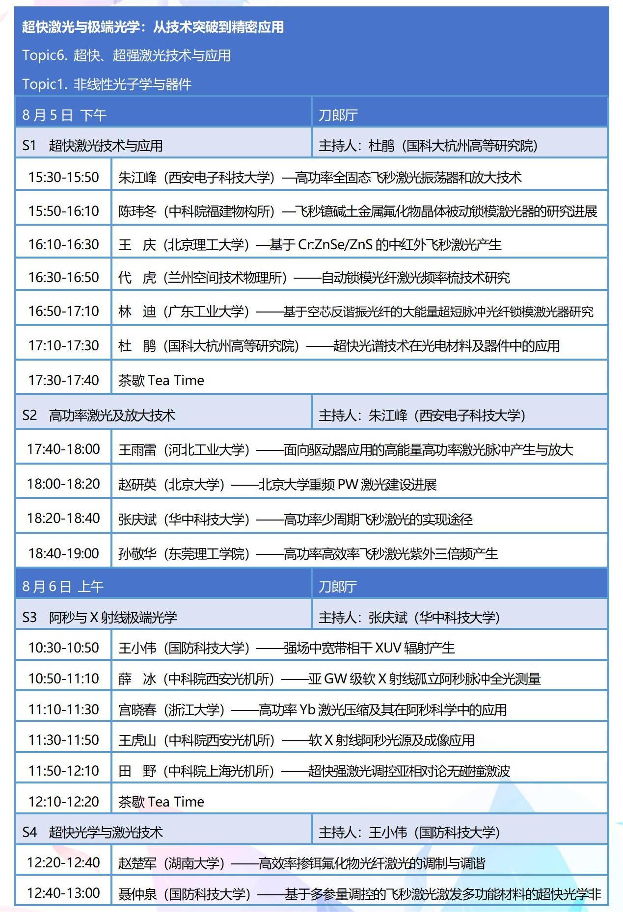 8月新疆-全国光与物质相互作用大会整体日程_08