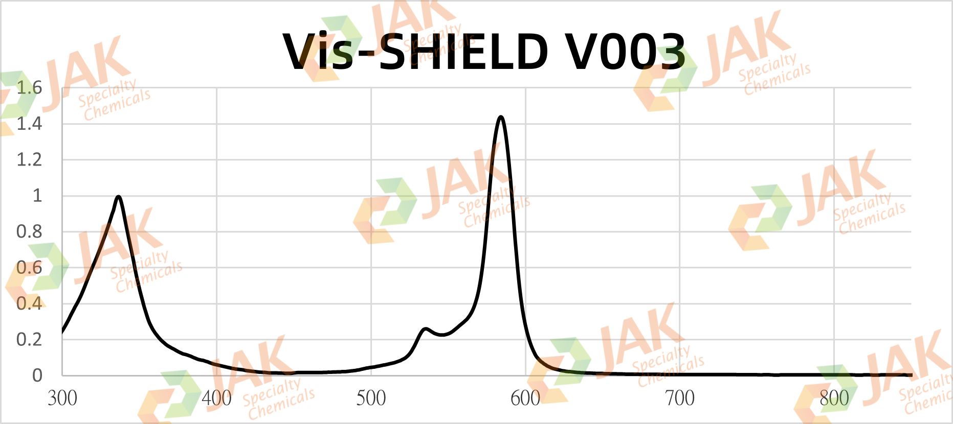 V003图谱带水印