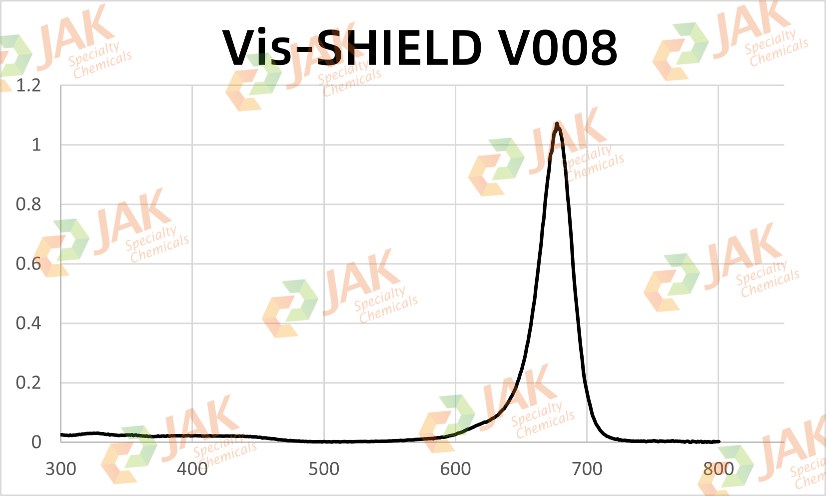 V008图谱带水印