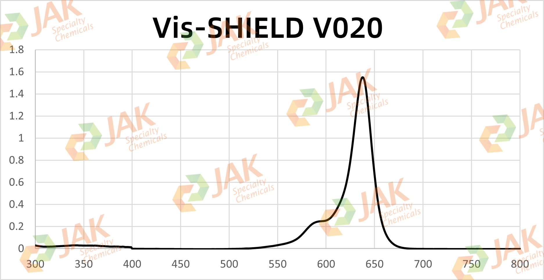 V020图谱带水印