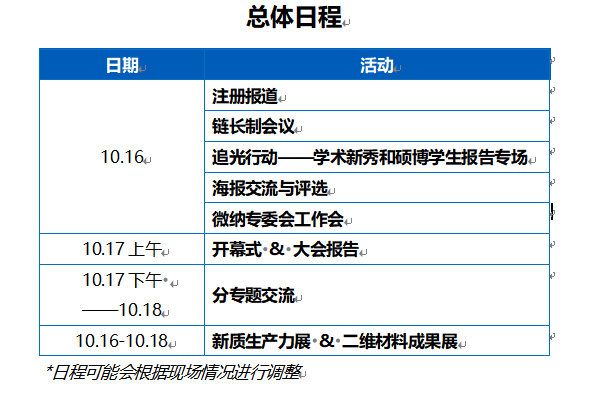 会议日程