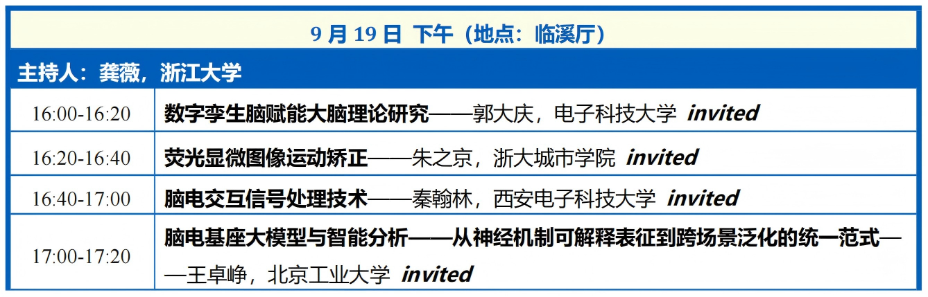 专题5