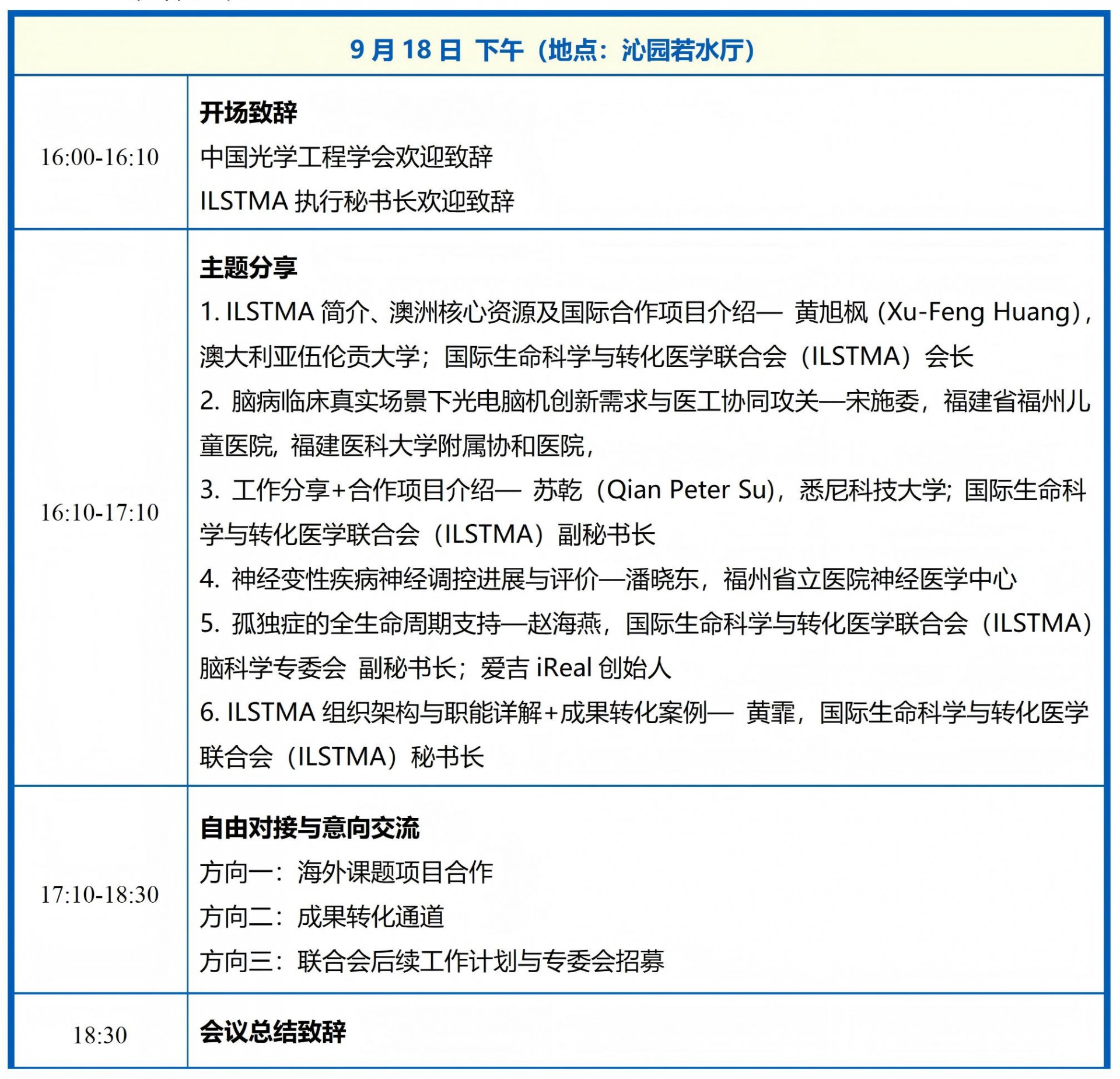 国际认知障碍的精准干预与修复系列沙龙(福州站)