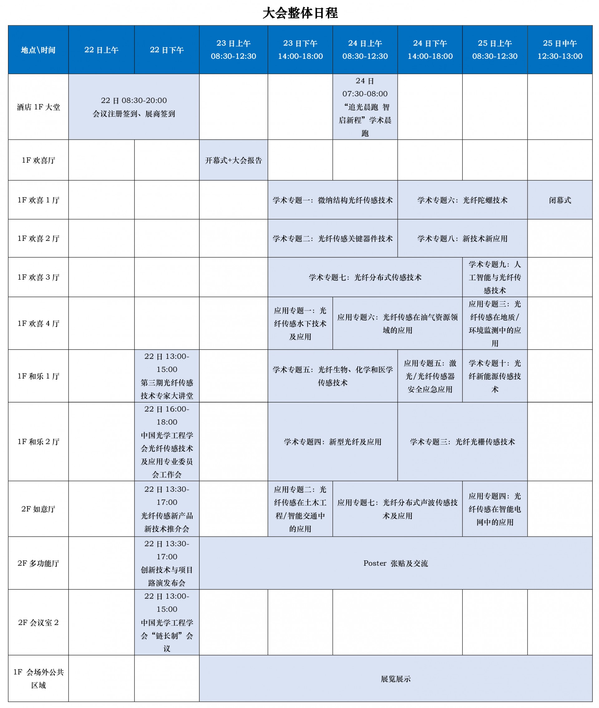 大会整体日程